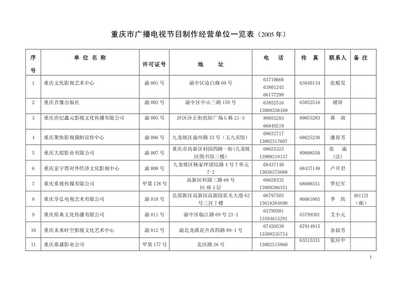 重庆市广播电视节目制作经营单位一览表_文库吧